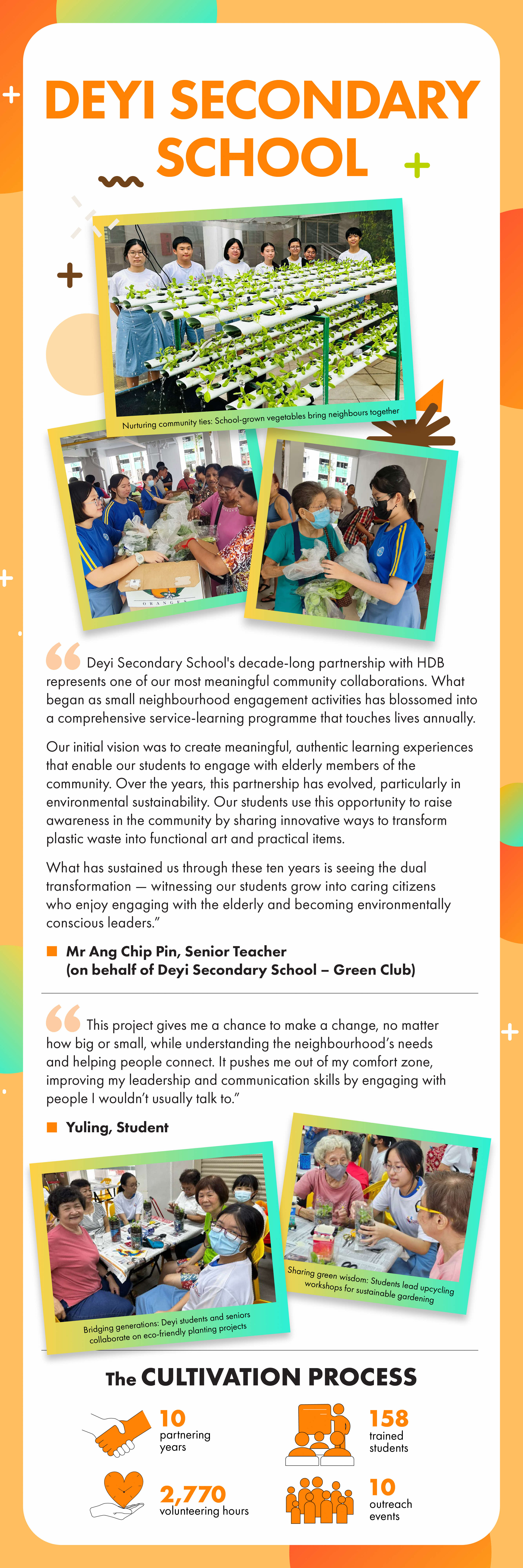 Infographic for Deyi Secondary School highlighting community engagement programmes involving students and elderly residents.