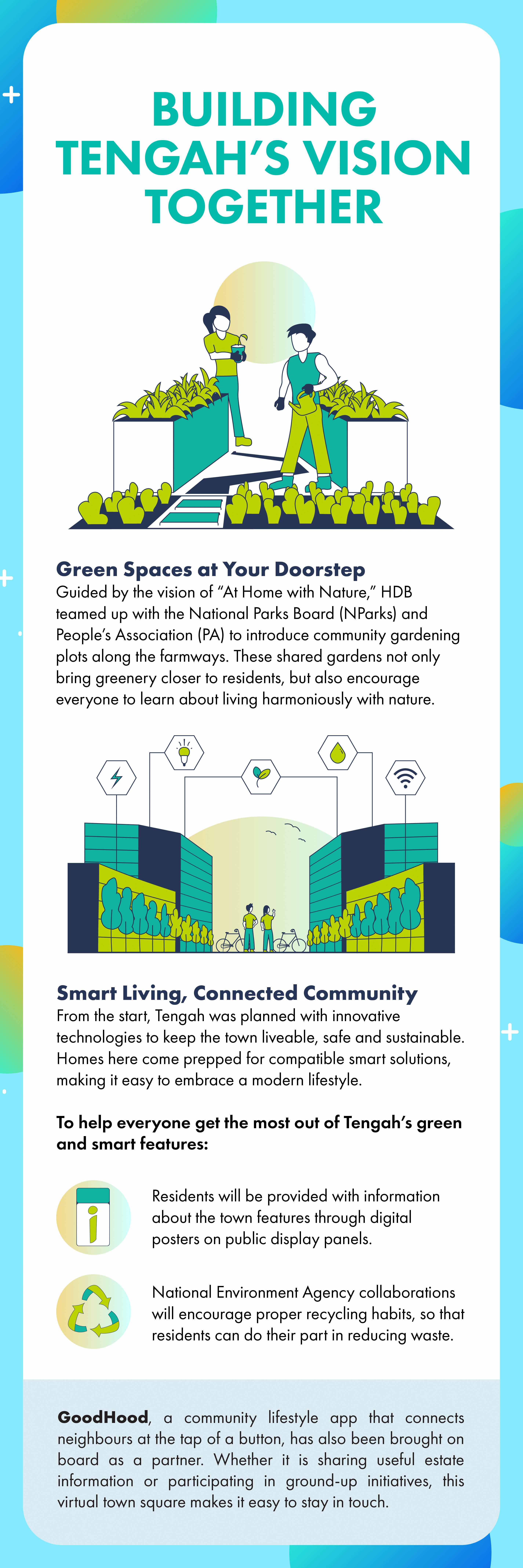 Infographic on how HDB worked with other agencies to build green and smart features.
