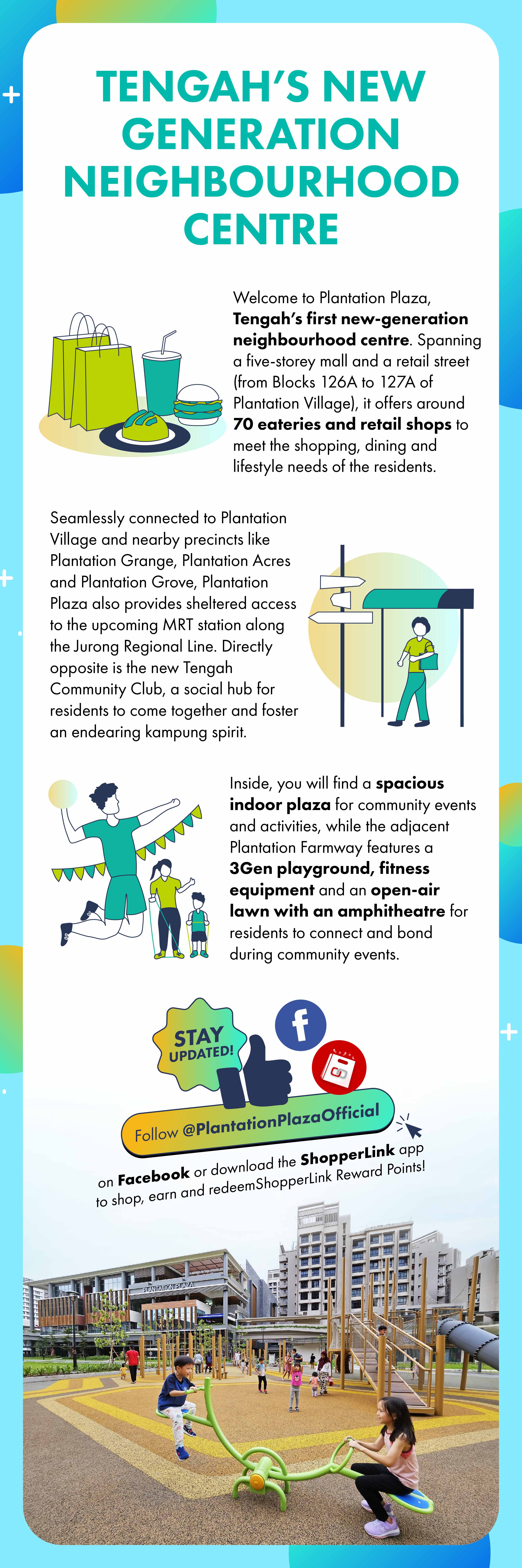 Infographic on Tengah’s Neighbourhood Centre, Plantation Plaza.