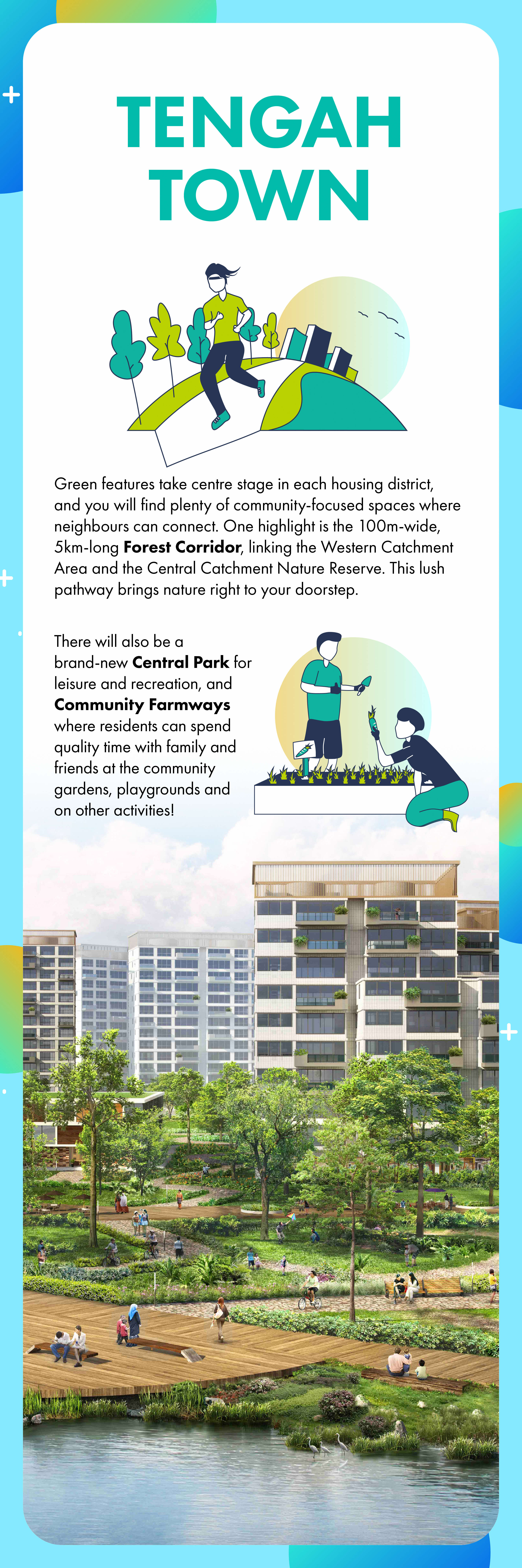 Infographic of Tengah town highlighting key features
