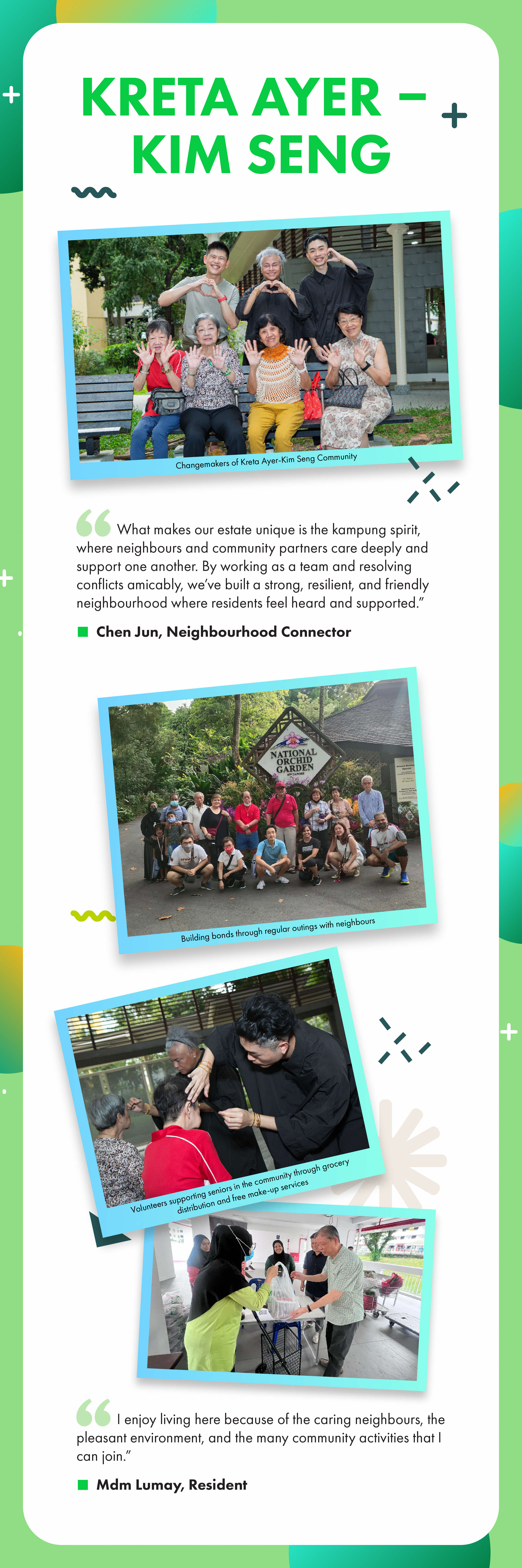 Infographic on the Kreta Ayer – Kim Seng community