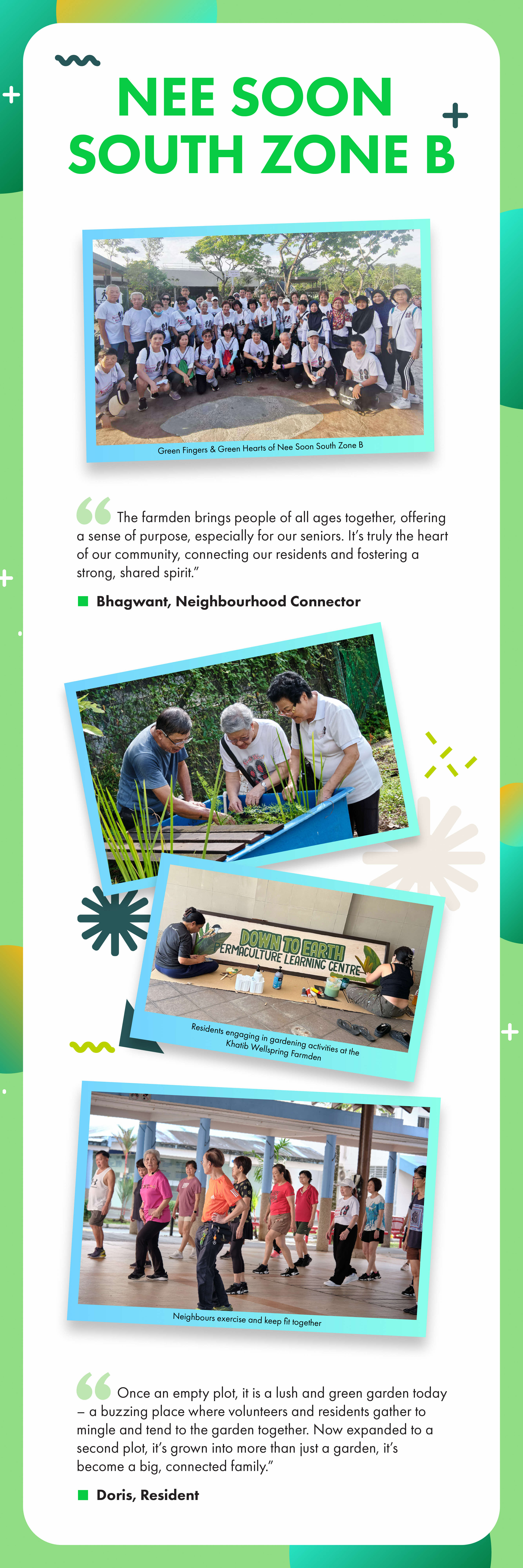 Infographic on Khatib Wellspring Farmden in Nee Soon South Zone B