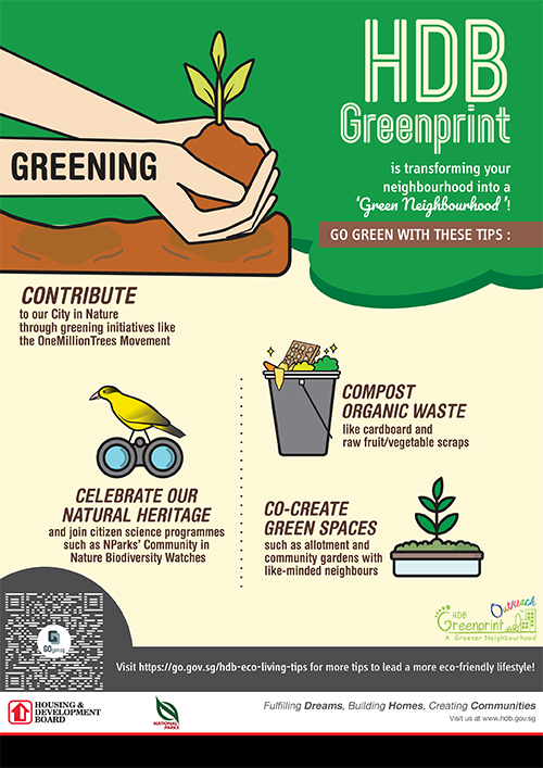 Greenprint Greening