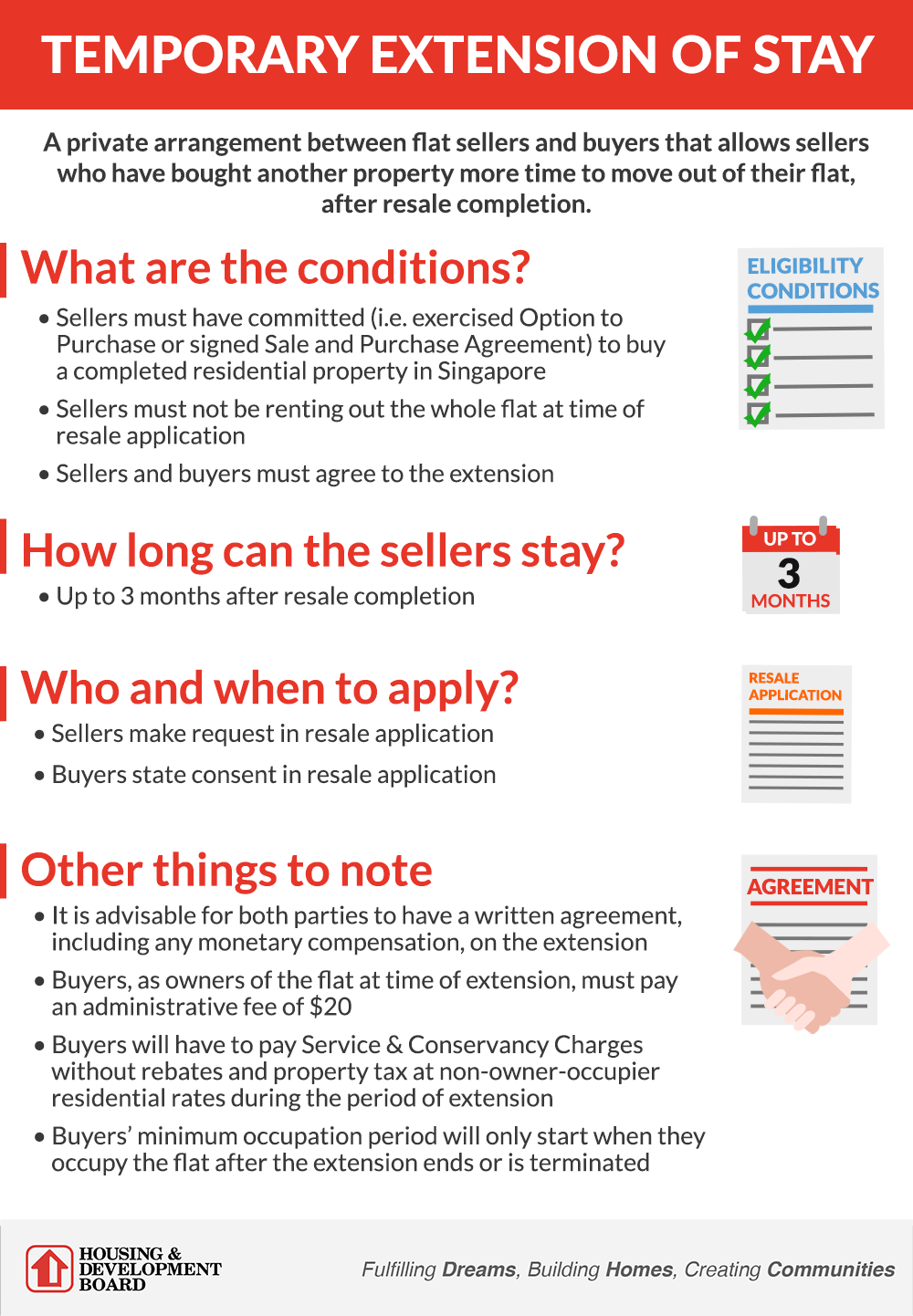 What is the Temporary Extension of Stay