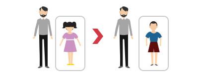 substitution of owner