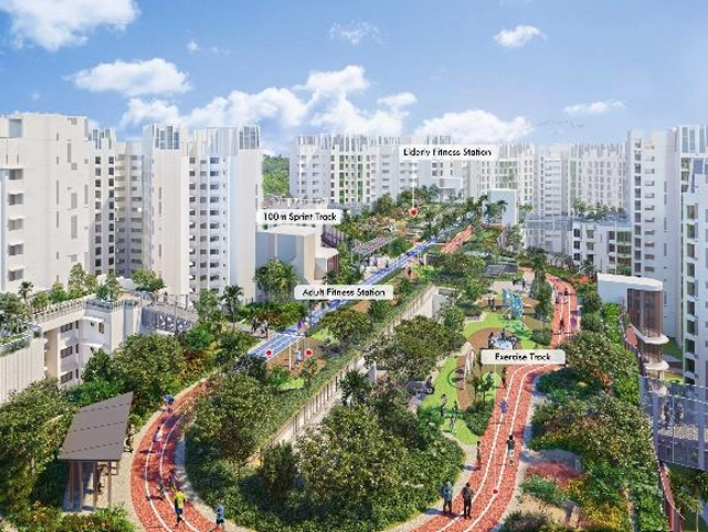 A sky sports park at Parc Clover