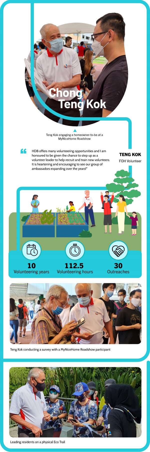 Friends of Our Heartlands Exhibition 2023, Chong Teng Kok