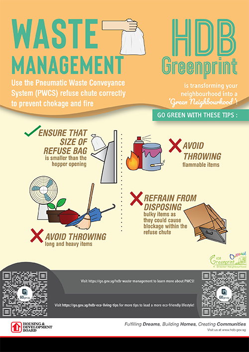 Greenprint Pneumatic Waste Conveyance System (PWCS)