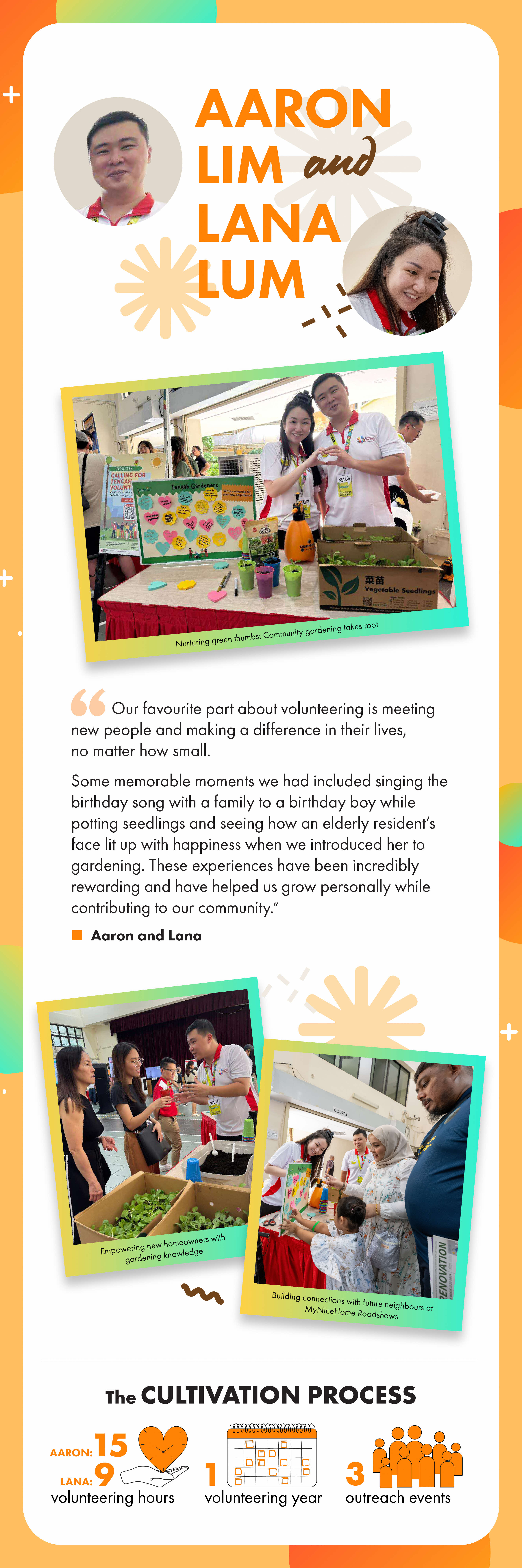 Infographic featuring photos and quotes from Aaron Lim and Lana Lum on their volunteering journey.