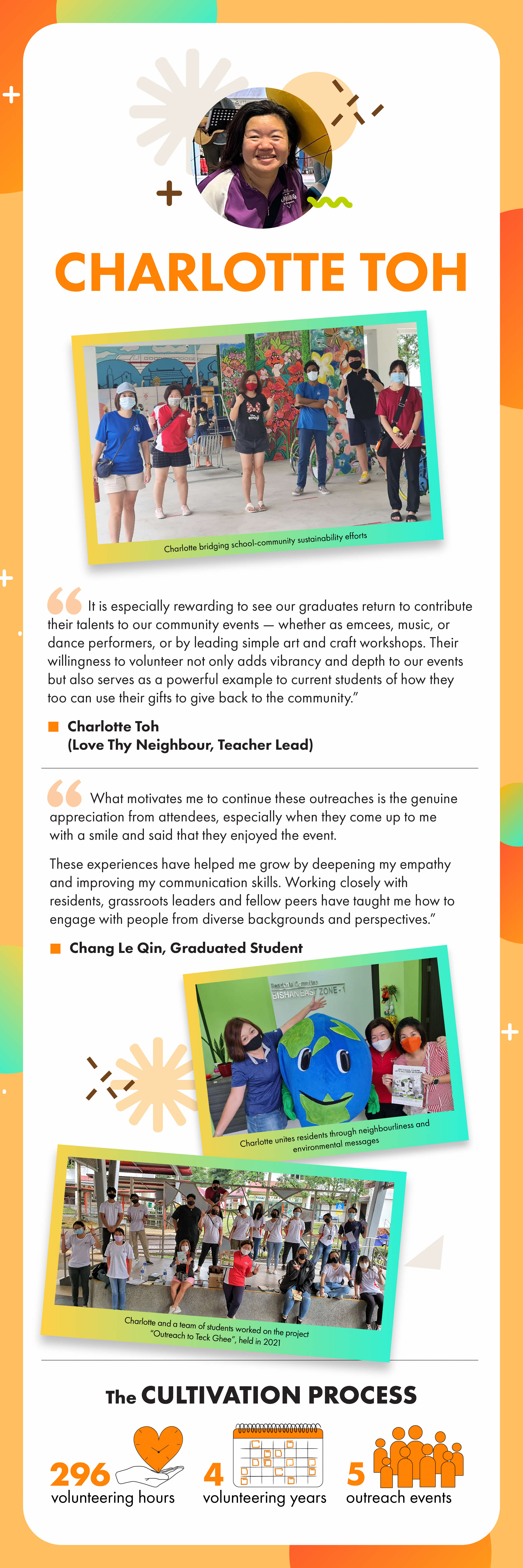  Infographic featuring quotes from Charlotte Toh and a student on volunteerism.