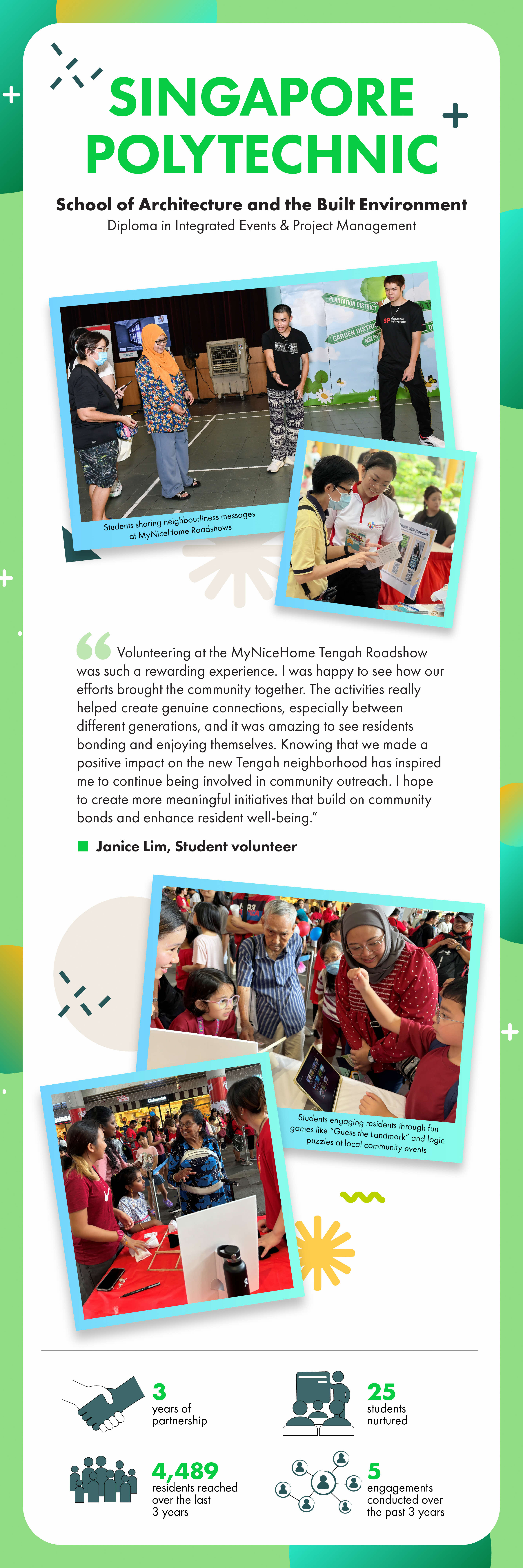 Singapore Polytechnic