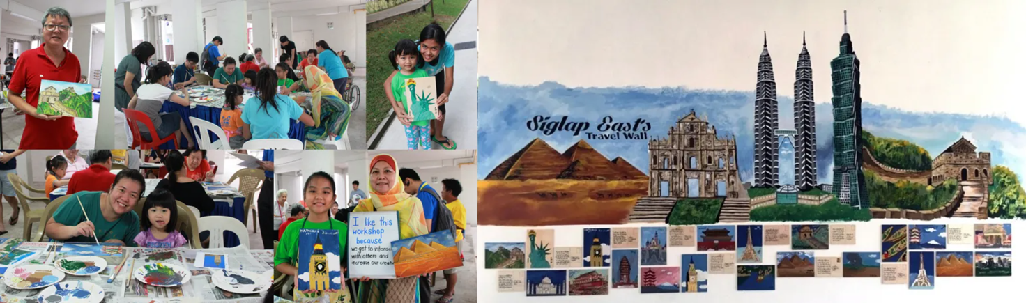 Community Participatory Projects Travel Wall