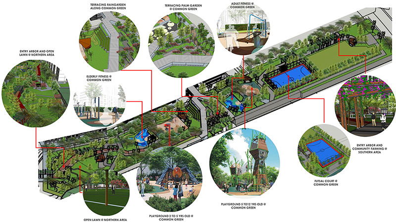 Garden Farmway between GA-C5 and GA-C6
