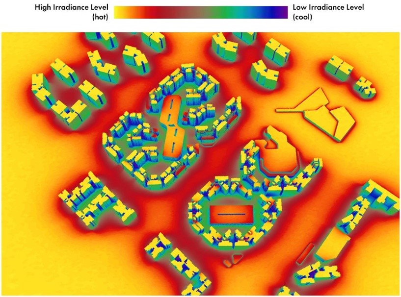 Solar irradiance studies