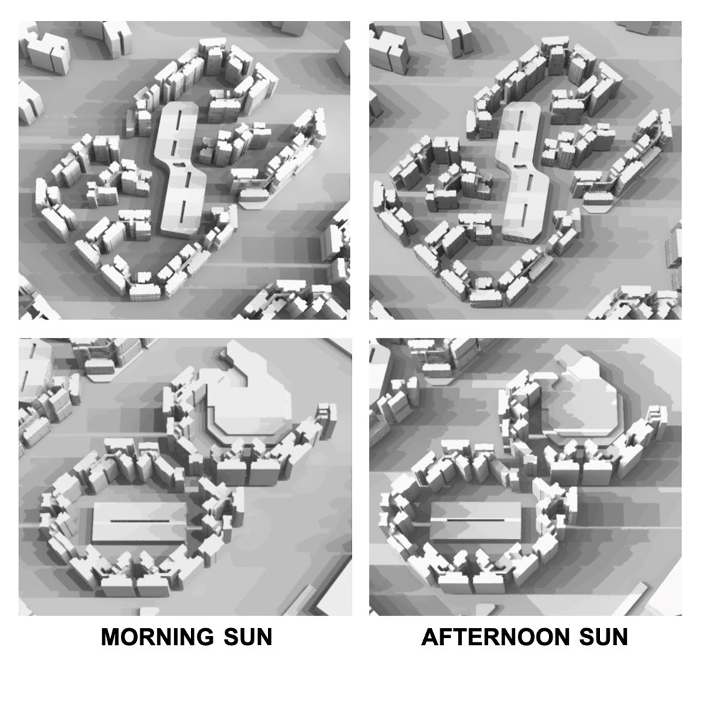 Sun-Shadow and Solar Irradiance Simulation