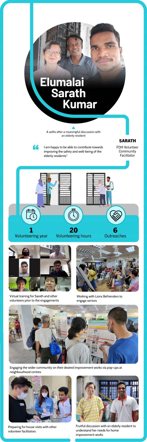 Friends of Our Heartlands Exhibition 2023, Elumalai Sarath Kumar