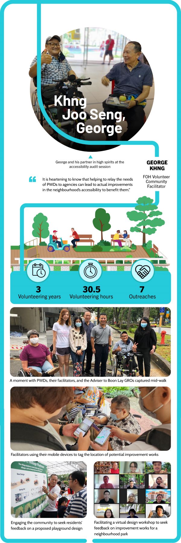 Friends of Our Heartlands Exhibition 2023, Khng Joo Seng, George