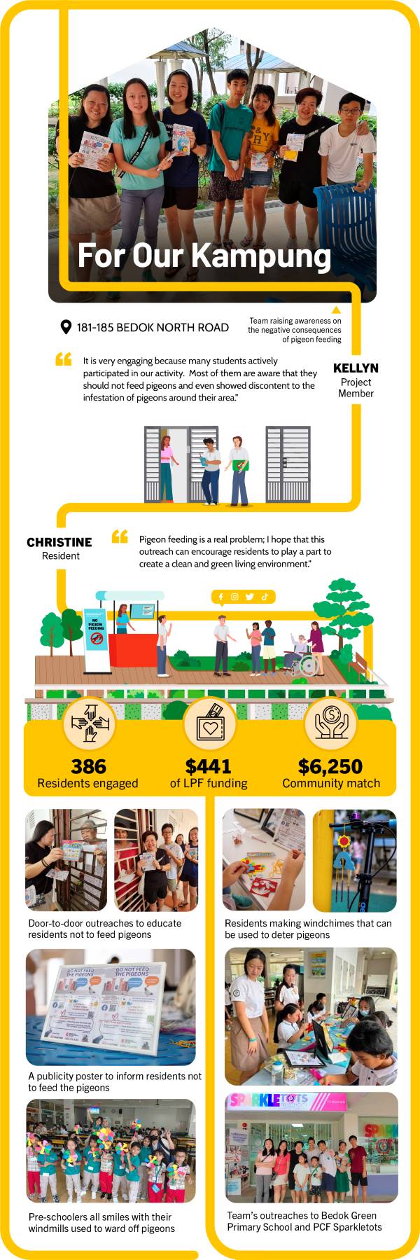 Lively Places Challenge 2023, For Our Kampung