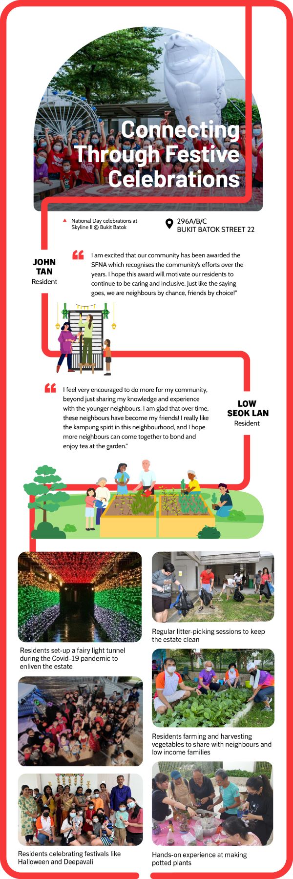 Singapore’s Friendly Neighbourhood Award 2023, Connecting Through Festive Celebrations