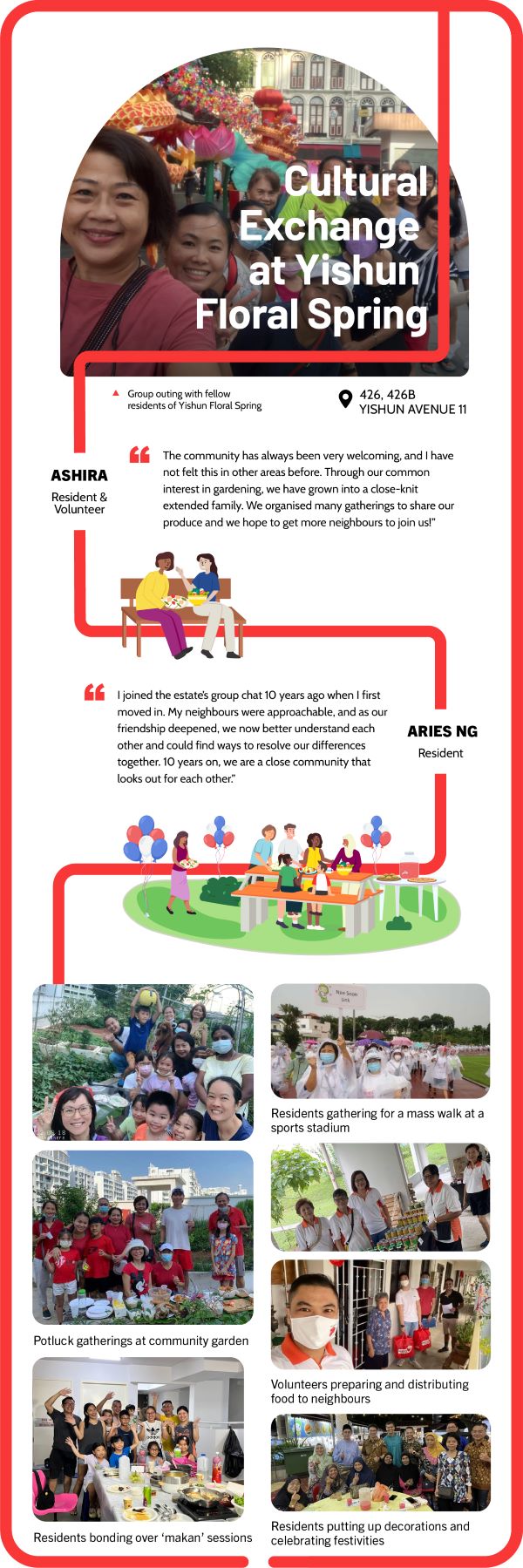 Singapore’s Friendly Neighbourhood Award 2023, Cultural Exchange at Yishun Flora Spring