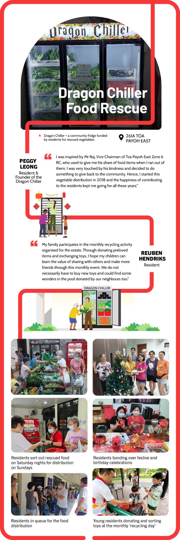 Singapore’s Friendly Neighbourhood Award 2023, Dragon Chiller Food Rescue