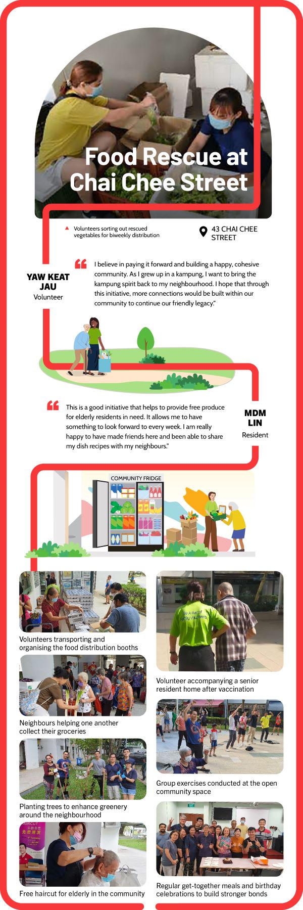 Singapore’s Friendly Neighbourhood Award 2023, Food Rescue at Chai Chee Street