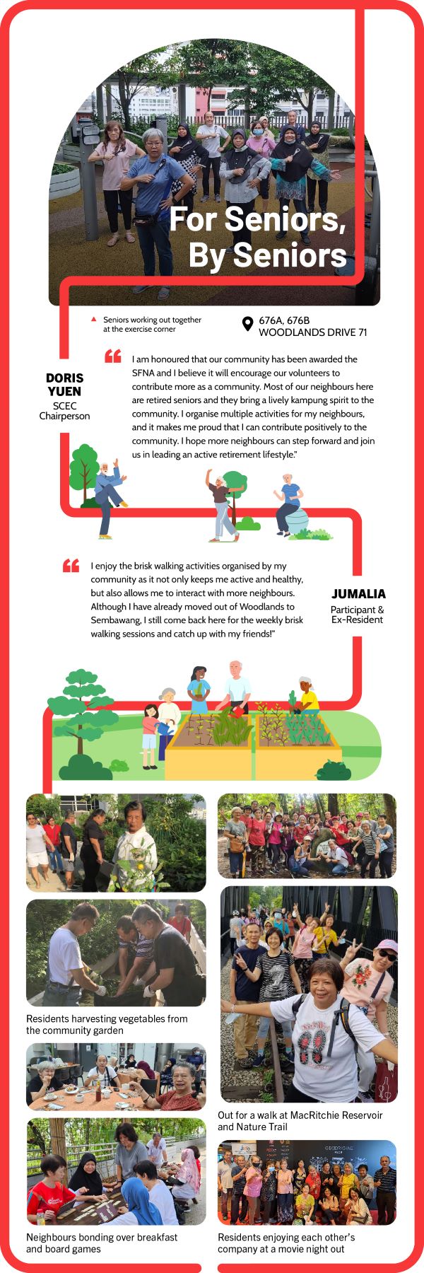 Singapore’s Friendly Neighbourhood Award 2023, For Seniors By Seniors