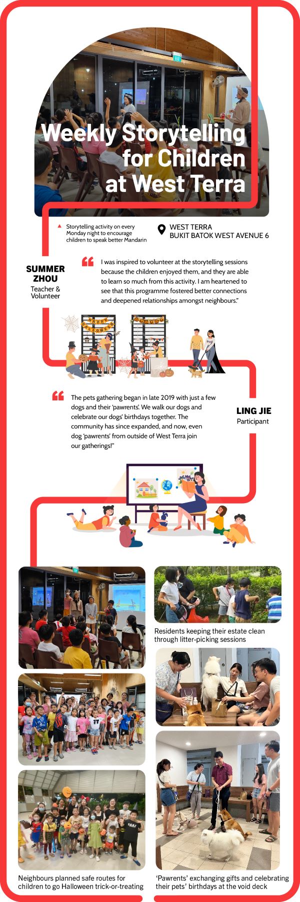 Singapore’s Friendly Neighbourhood Award 2023, Weekly Storytelling for Children at West Terra