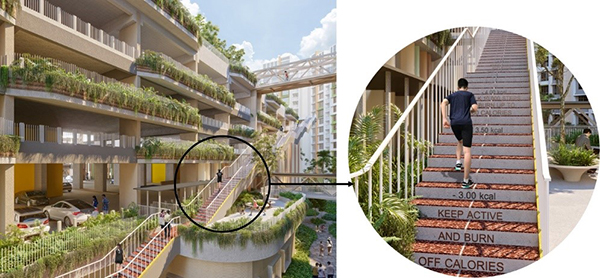 Artist’s impression of the fitness stairs flanking the sides of the car park to encourage residents to use the stairs