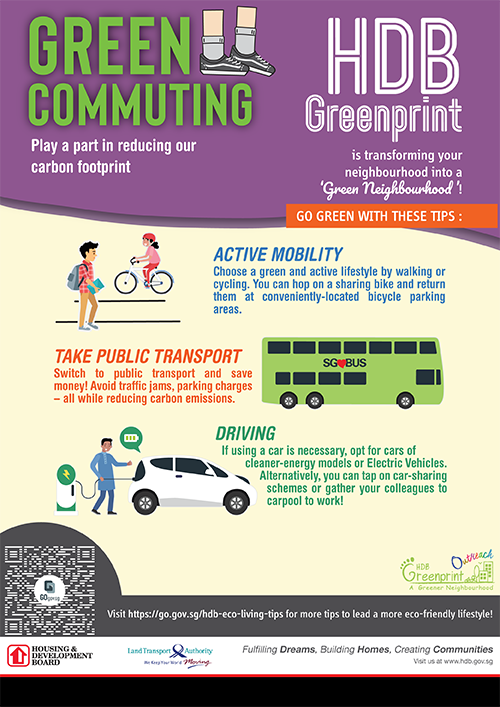 Greenprint commuting